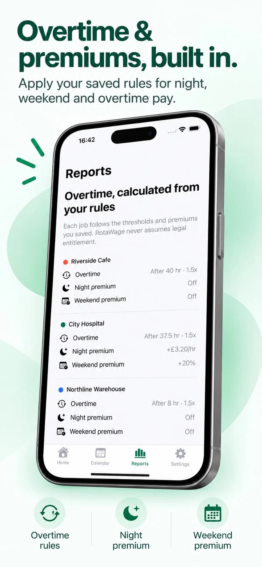 RotaWage Pro report breaking down overtime and premiums