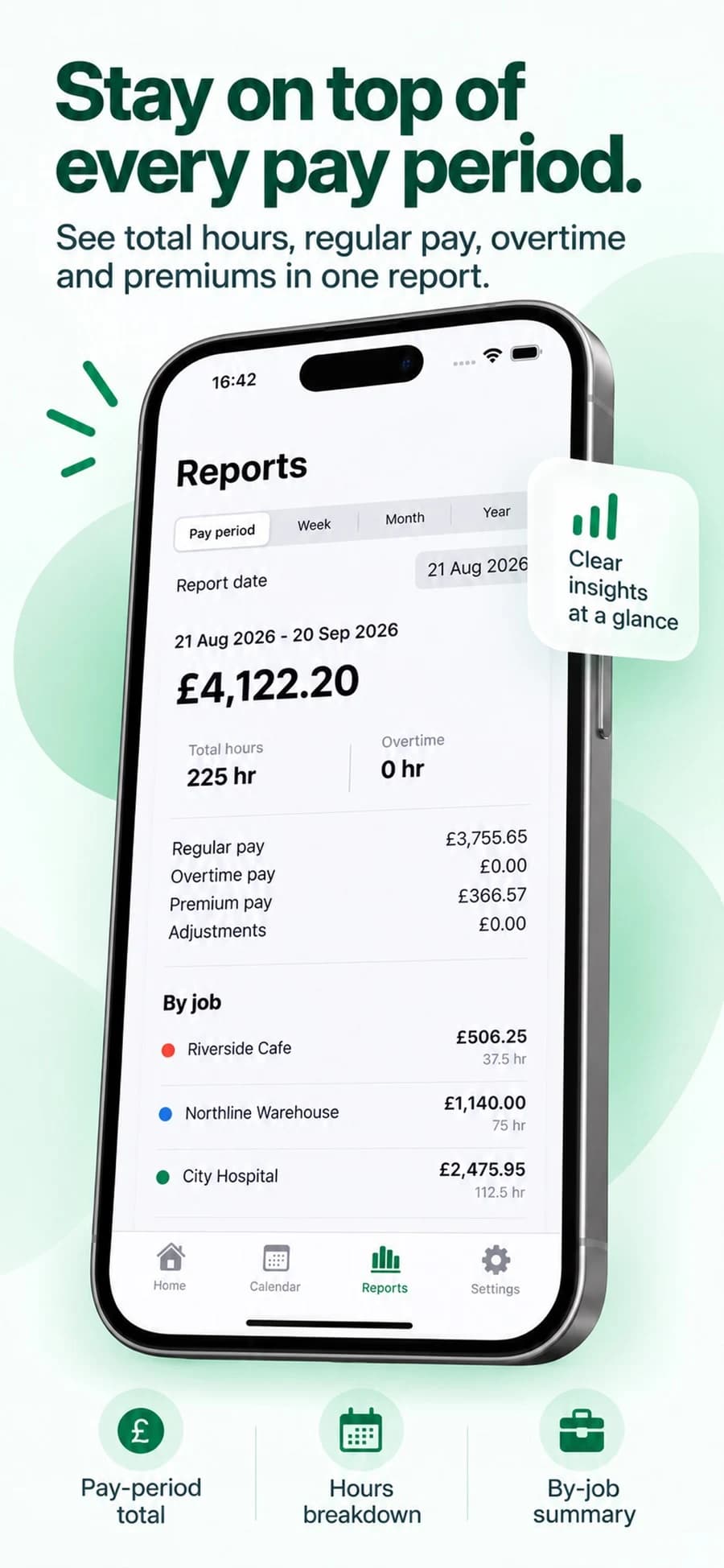 RotaWage Pro pay-period report with hours and estimated gross pay